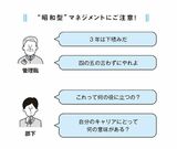 （出所） 『マネジャーのための人事評価で最高のチームをつくる方法』