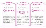 麺、食べるなら？