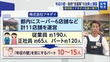 （写真：FNNプライムオンライン）