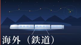 海外（鉄道）
