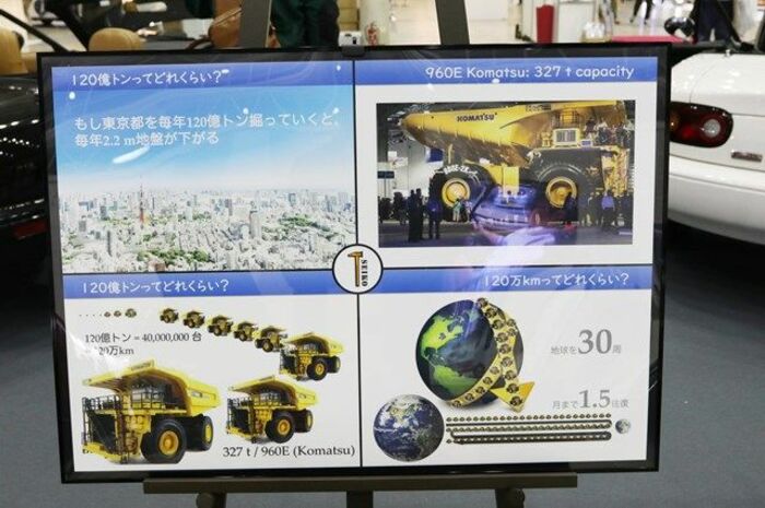 セイコー自動車のブースに展示されていたパネル(筆者撮影)