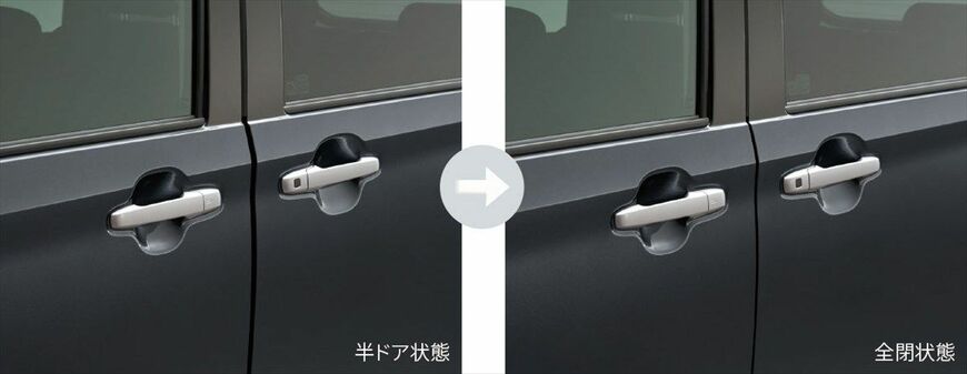 ダイハツ ムーヴ（写真：ダイハツ工業）