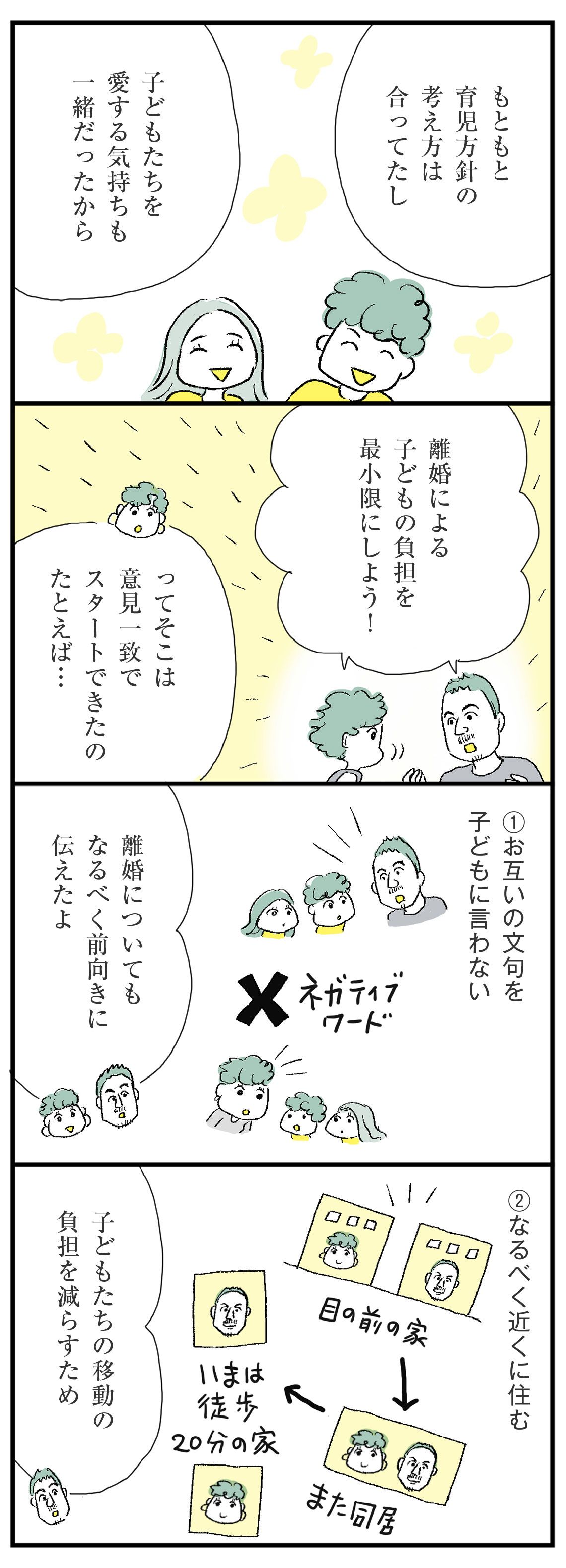 漫画