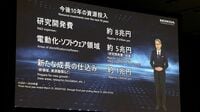 ホンダ｢脱エンジン戦略｣に部品会社の不満と不安 2040年までに待ち受けるのは再編か淘汰か