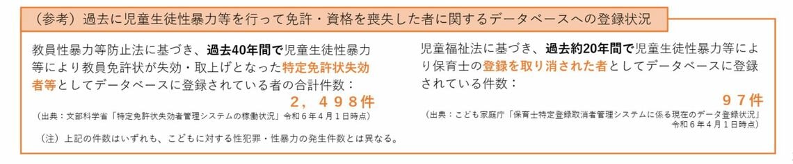 教師の性暴力