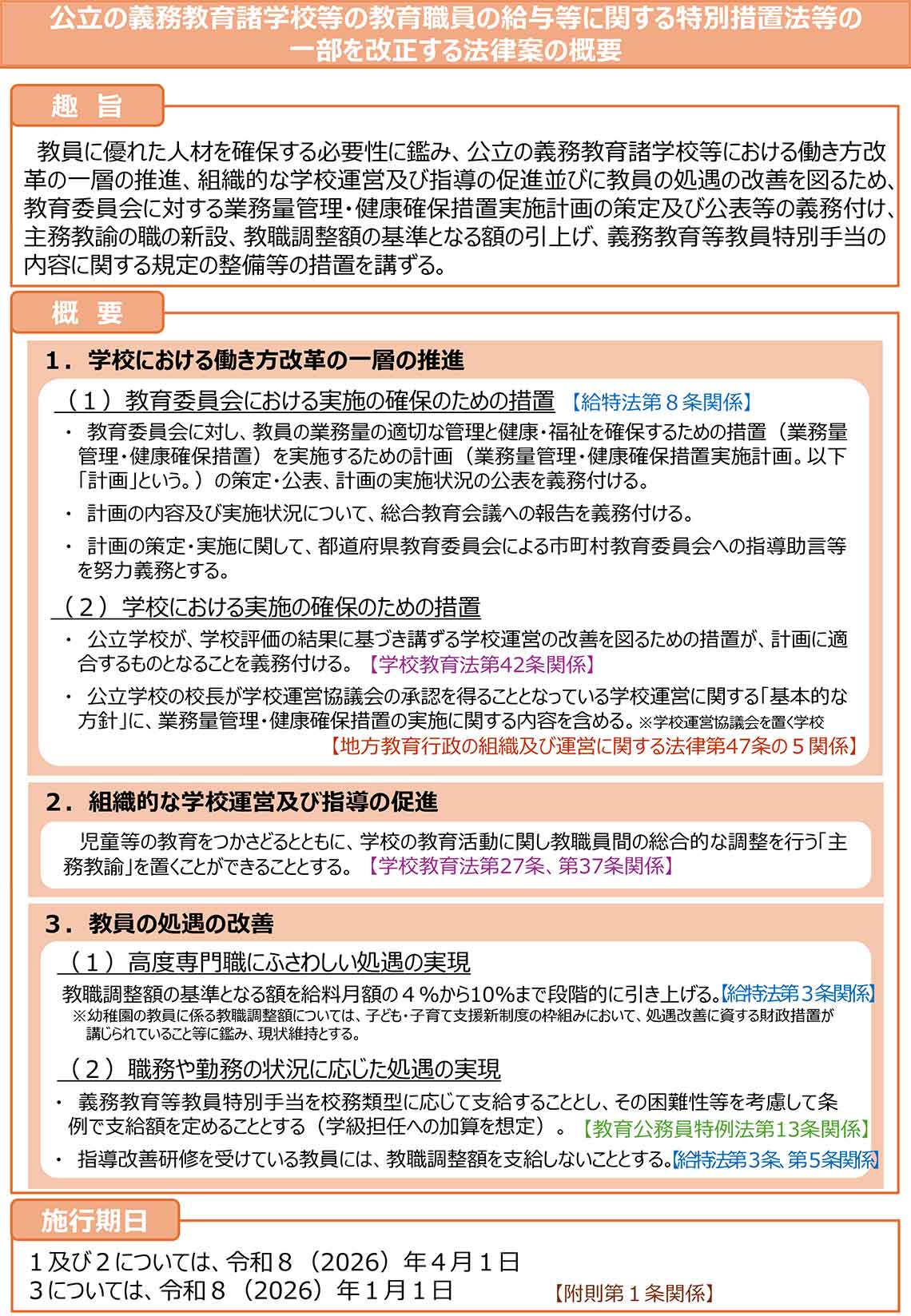 出所：文科省「公立の義務教育諸学校等の教育職員の給与等に関する特別措置法等の一部を改正する法律案」