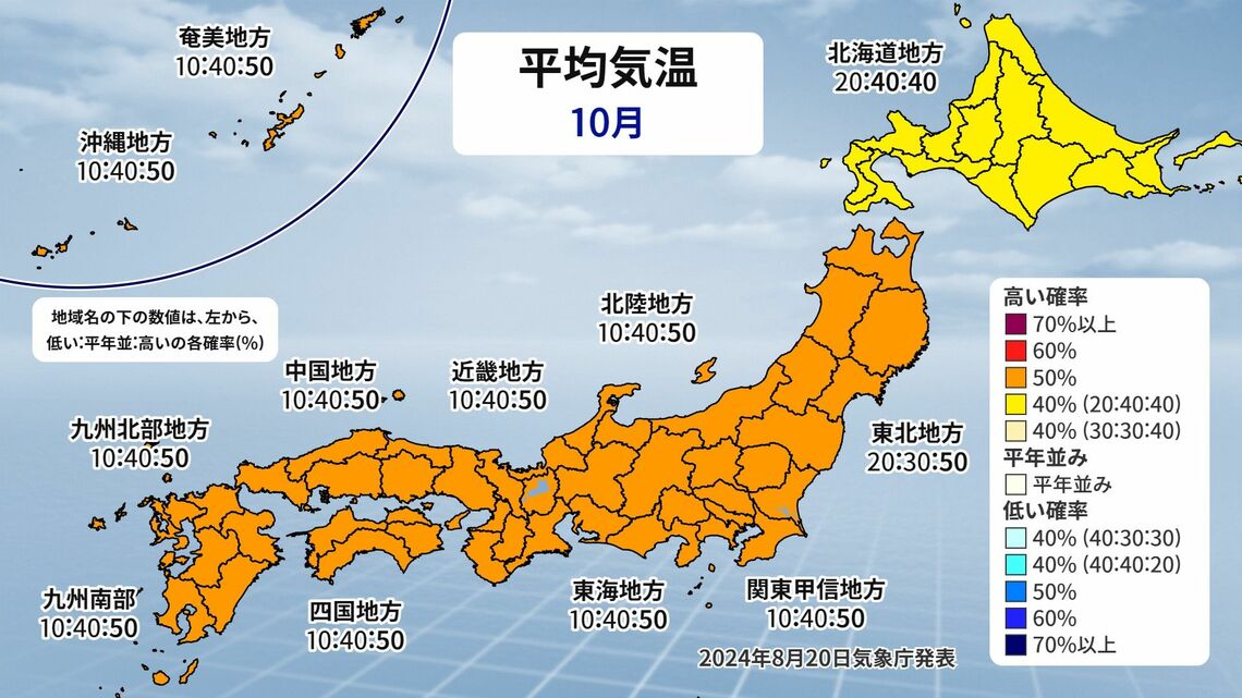 3か月予報（10月の平均気温）（出典：weathermap）