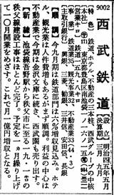 （出所）『会社四季報』1969年夏号