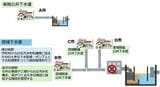 （図表：筆者作成）