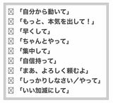 これらの声かけがNGなのは、すべて「あいまいで」じつは「意味不明」で「具体的な行動」をイメージしにくいからです