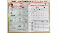 6人家族､借金生活から1100万貯金に転じた節約法 4人の子どものママが語る貯まる家計簿のコツ