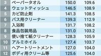 この5年で｢売れた･売れなくなった｣雑貨TOP30 全国のスーパーやコンビニなどのデータを分析