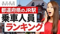 都道府県のJR代表駅｢利用者｣ランキング【動画】 街の人口と乗車人員とは必ずしも直結しない