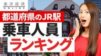 都道府県のJR代表駅｢利用者｣ランキング【動画】