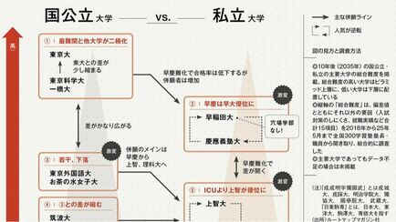 【記事一覧】｢電子部品､最強烈伝。｣特集