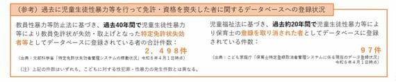 教師の性暴力
