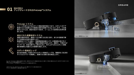 格納式レッグ