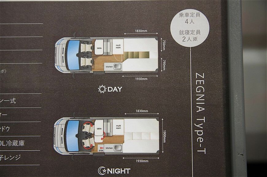 ナッツRV「ゼニア」のタイプT（筆者撮影）
