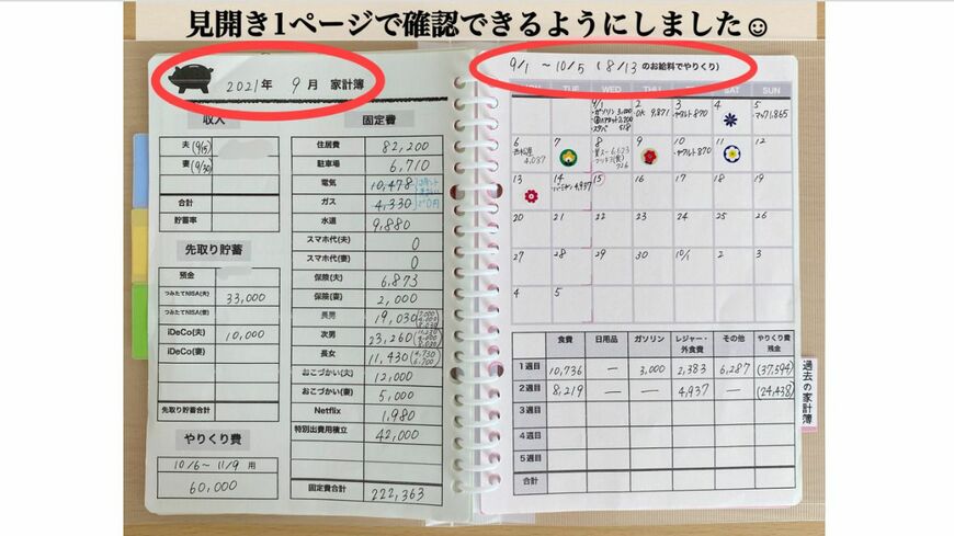 なごみーさんの家計簿
