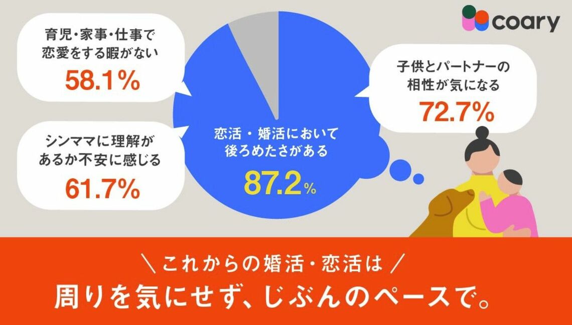 女性（シングルマザー）の視点は強調されていたが…