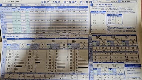 高校時代の永田さんの模試の成績(写真:永田さん提供)