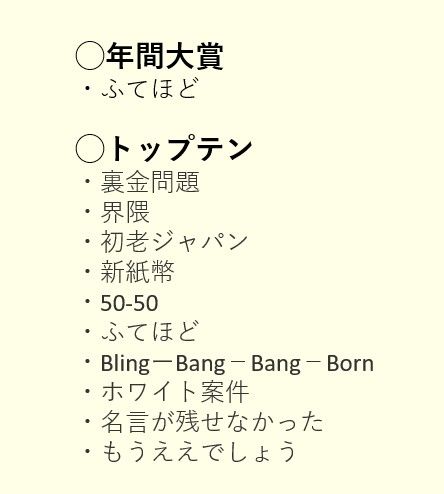 2024年度の流行語大賞の年間大賞＆トップテン