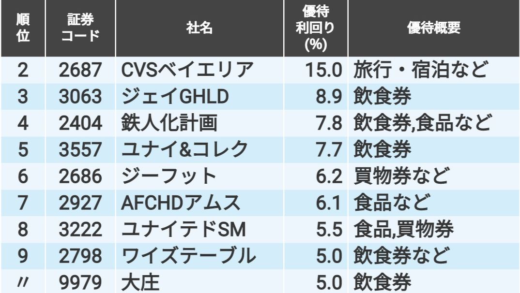 ベルポー55Nローション 250ml ２本