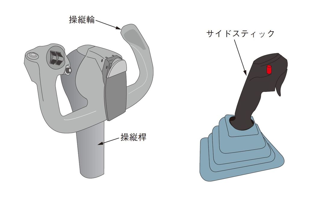 日本正規品 操縦桿 手首をひねらず負担が少ない“操縦桿スタイル”の無線エルゴマウスが