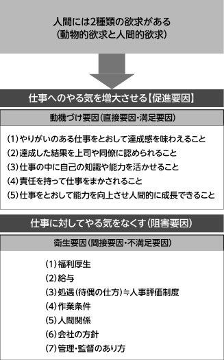 （本書より引用）