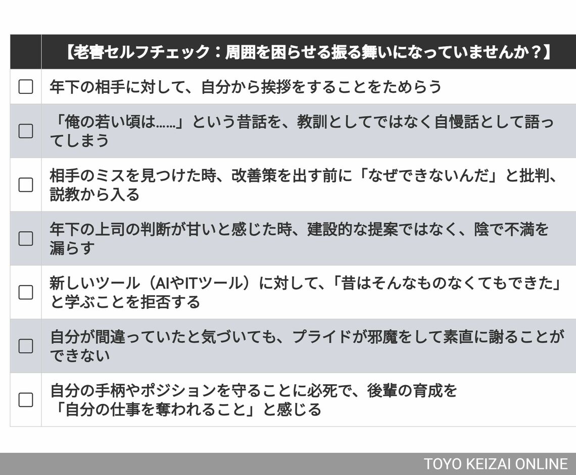 老害セルフチェック（画像：筆者の取材をもとに編集部作成）