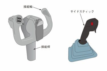 ボーイングが最新機種でも｢操縦桿｣を使う理由 ジェット旅客機の2大メーカーでこんなに違う | 雑学 | 東洋経済オンライン