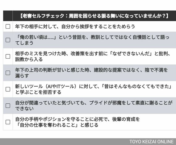 老害セルフチェック（画像：筆者の取材をもとに編集部作成）