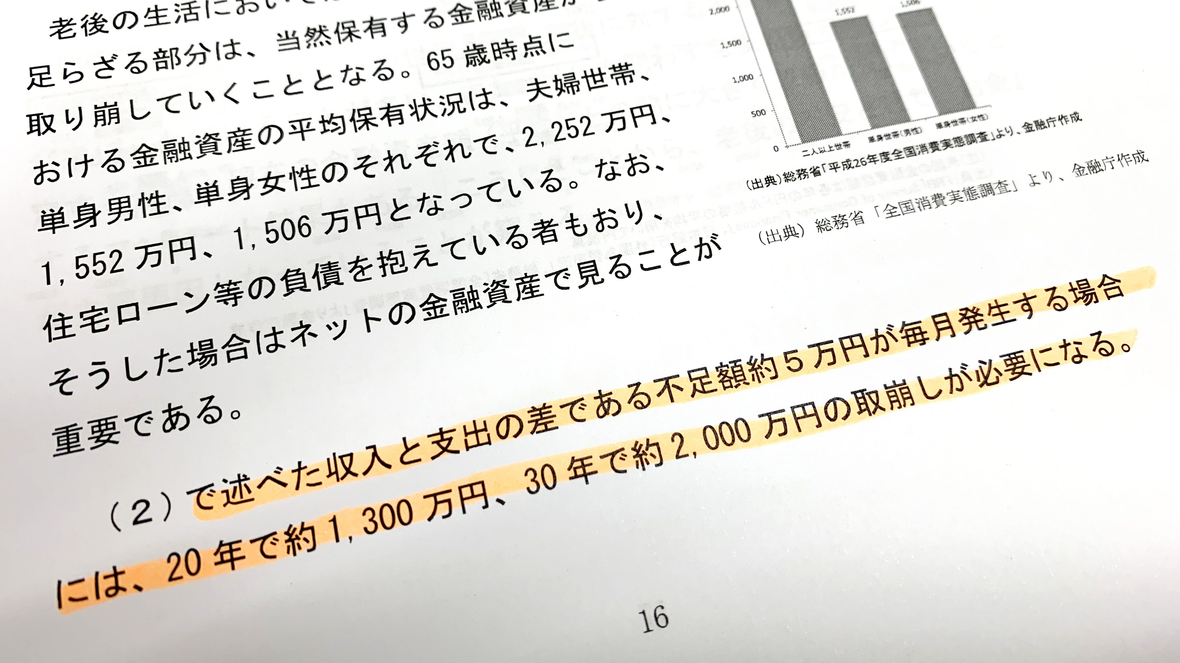 金融庁の報告書が実はとんでもない軽挙のワケ 政策 東洋経済オンライン 社会をよくする経済ニュース