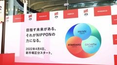 カタールW杯､スタジアム内でのアルコール販売を禁止へ｜会社四季報