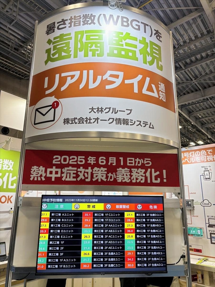 環境モニタリングクラウド「SISMIL」