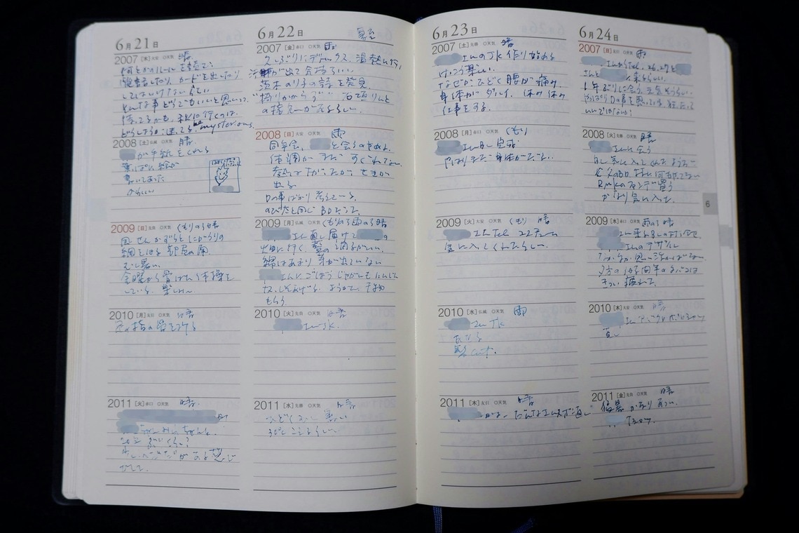 5年卓上日記は見開きで4日×5年分の日記が書ける仕様になっている（筆者撮影、一部加工）