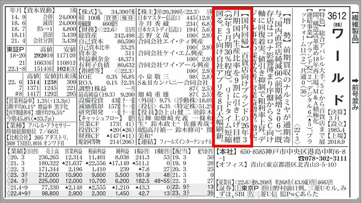四季報秋号の超キーワード｢国内回帰｣の潮流を見逃すな｜会社四季