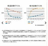 ワークマン公式サイト（著者撮影）