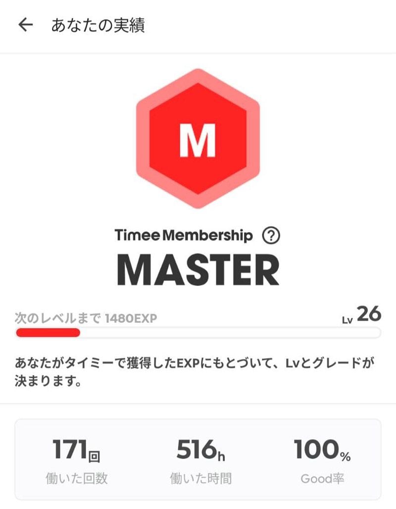 タイミーの称号は「MASTER」。タイミーで働いた回数などに応じて実績が評価されるようで、最上位の称号だという