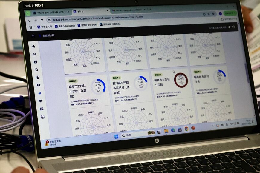 避難した人のデータ