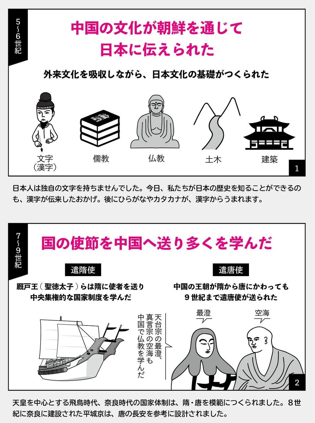 1500年続く 天皇家 時代ごとに変化した役割 リーダーシップ 教養 資格 スキル 東洋経済オンライン 社会をよくする経済ニュース