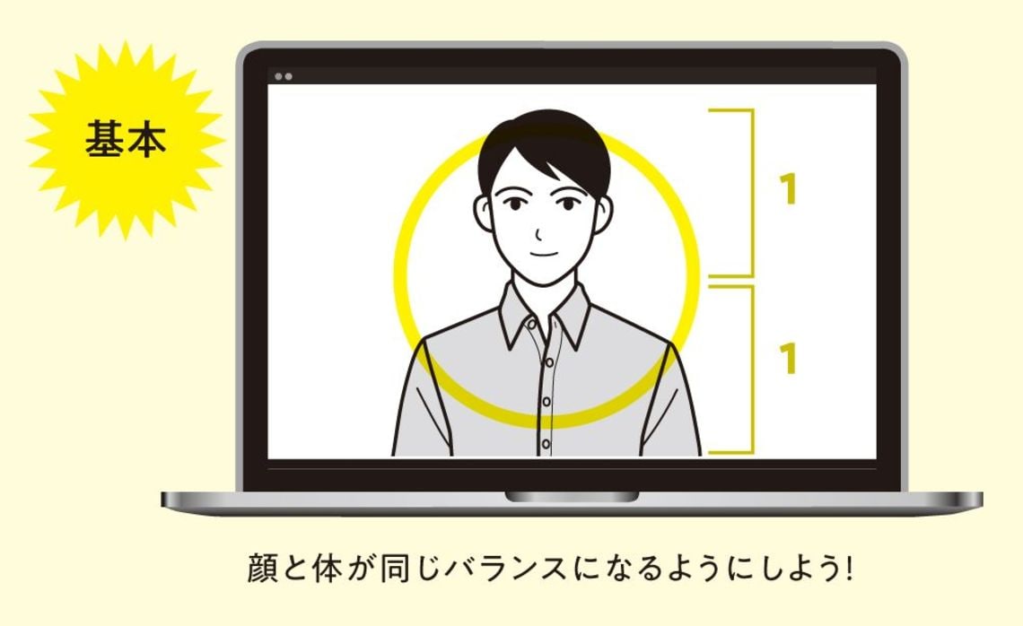 構図とアングルで 好印象 を伝える簡単なコツ リーダーシップ 教養 資格 スキル 東洋経済オンライン 社会をよくする経済ニュース