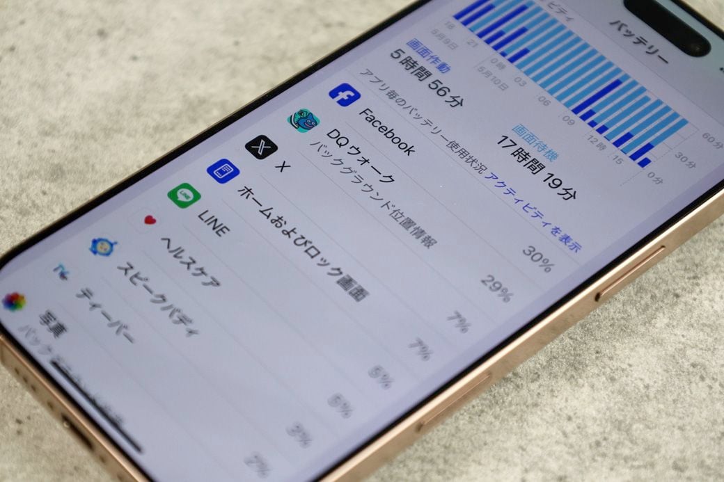 設定からバッテリーの消費状況を見たり、CPUの稼働状況を見たりできるので、発熱の多いアプリも推測できる（写真：筆者撮影）