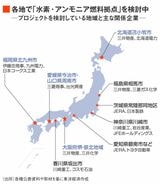 全国で進む水素・アンモニア拠点プロジェクト