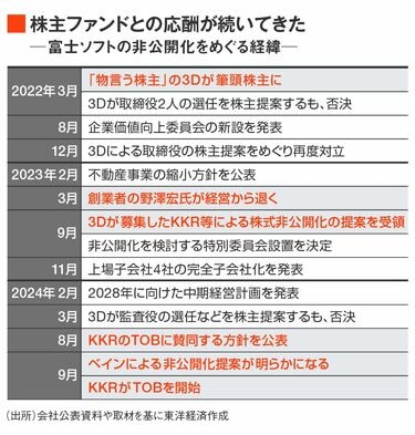 裏モノＪＡＰＡＮ なし ２０２２年２月号