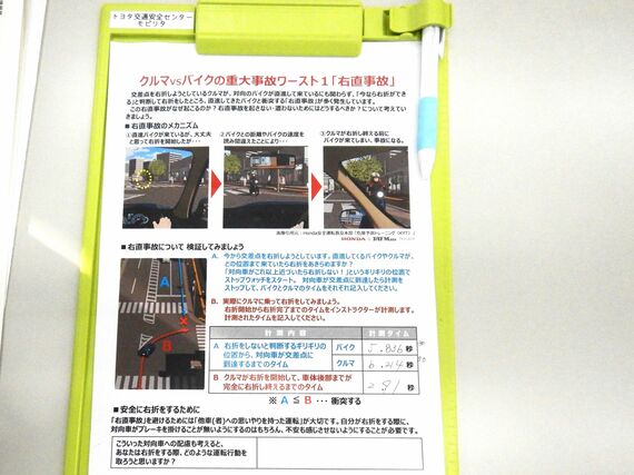 二輪車と四輪車による右直時期のメカニズムを解説した資料