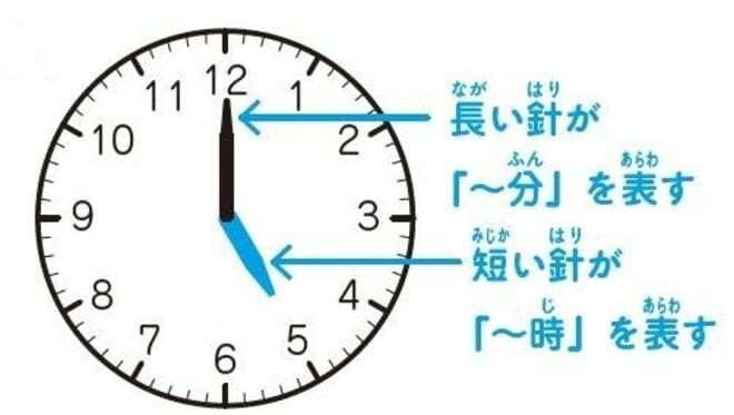 意外 時計の読み方 でつまずく小1が多いなぜ 学校 受験 東洋経済オンライン 社会をよくする経済ニュース