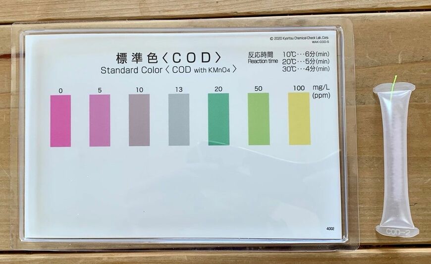 魚が住める河川の水のCOD値は写真左から2番目以下だ（筆者撮影）