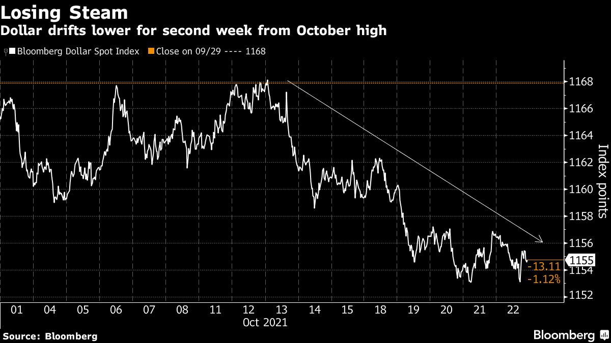 パウエルFRB議長発言が重しでも22日のNYダウは最高値｜会社四季報オンライン