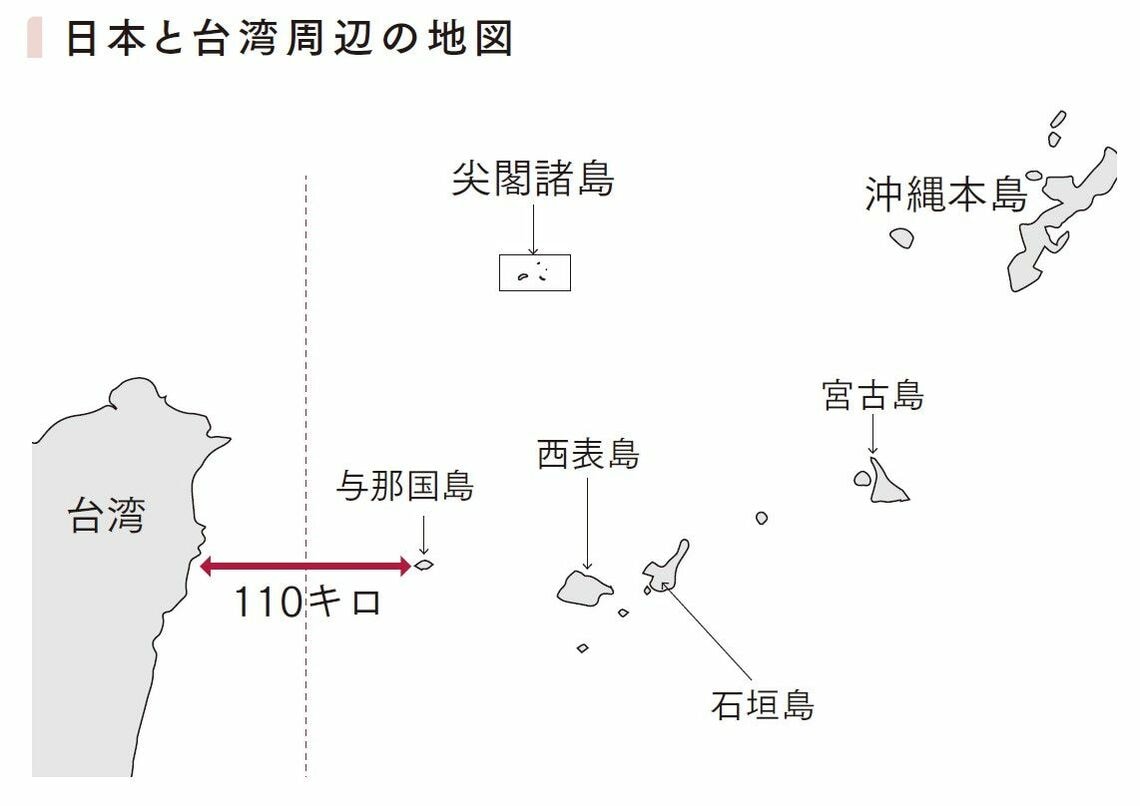 （出所：『13歳からの戦争学』より）